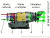 how-night-vision-works.jpg