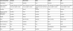 base layer materials - A3.jpg