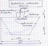 Burnous Marocain.jpg