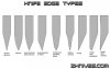 knifeedgetypes.jpg