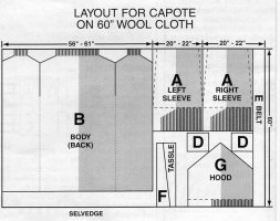 sm-capote-pattern-pieces2.jpg