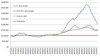 House Prices Ireland.jpg