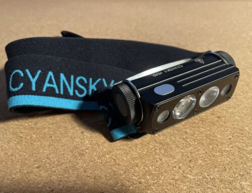 Review – Cyansky HS6R Head torch